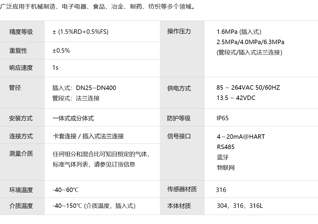 產品詳情頁-TGF600系列-插入式_20.jpg