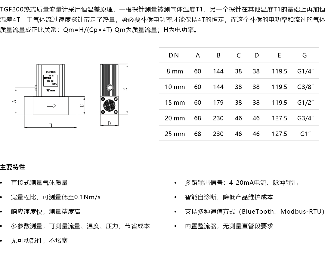 產(chǎn)品詳情頁-TGF200系列_產(chǎn)品概述.png