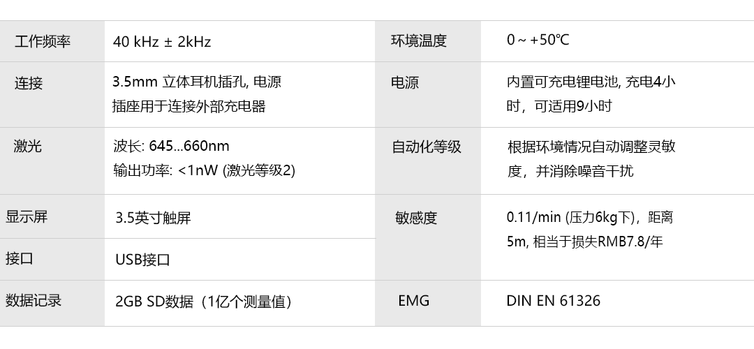 產(chǎn)品詳情頁-LD560測(cè)漏儀_技術(shù)參數(shù).png