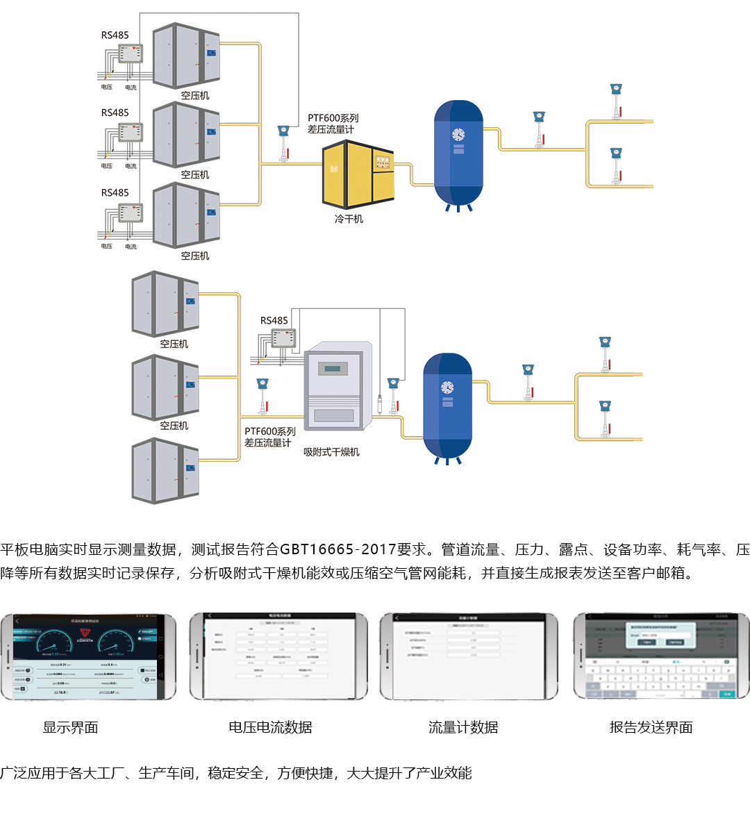 產品詳情頁-CAE800_產品概述02.png