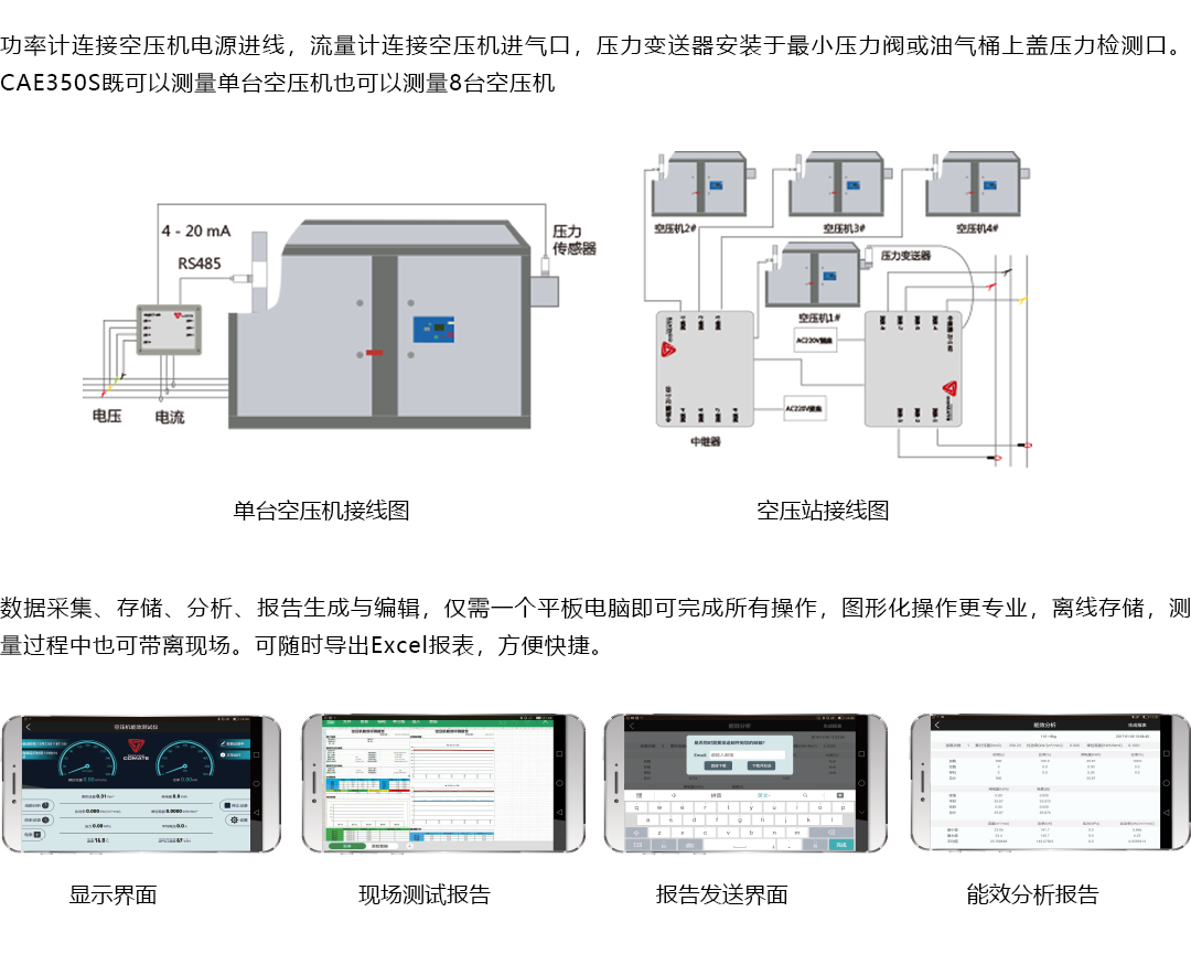 產(chǎn)品詳情頁-CAE350S_產(chǎn)品概述03.png