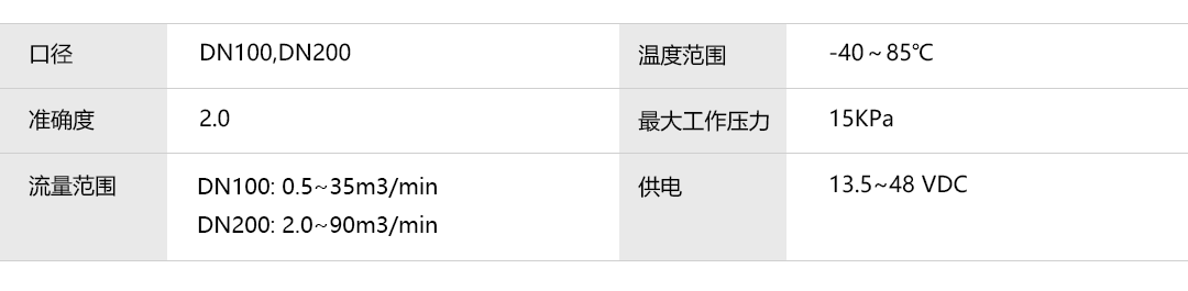 產(chǎn)品詳情頁-CAE350S_技術(shù)參數(shù).png