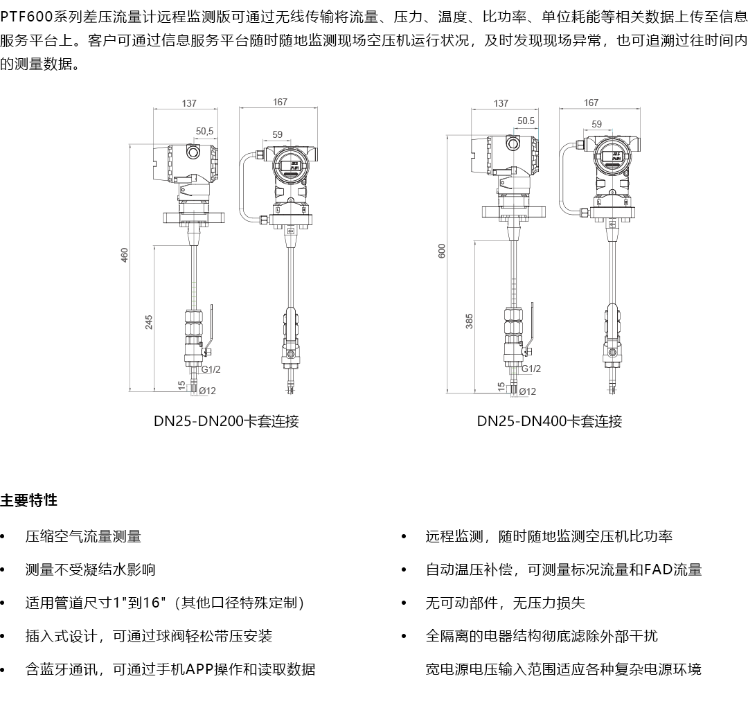 產(chǎn)品詳情頁-PTF600-插入式_產(chǎn)品概述.png