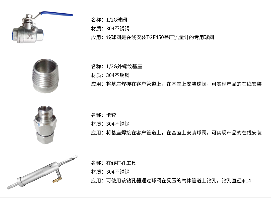 產(chǎn)品詳情頁(yè)-TGF460系列-插入式_選配配件.png
