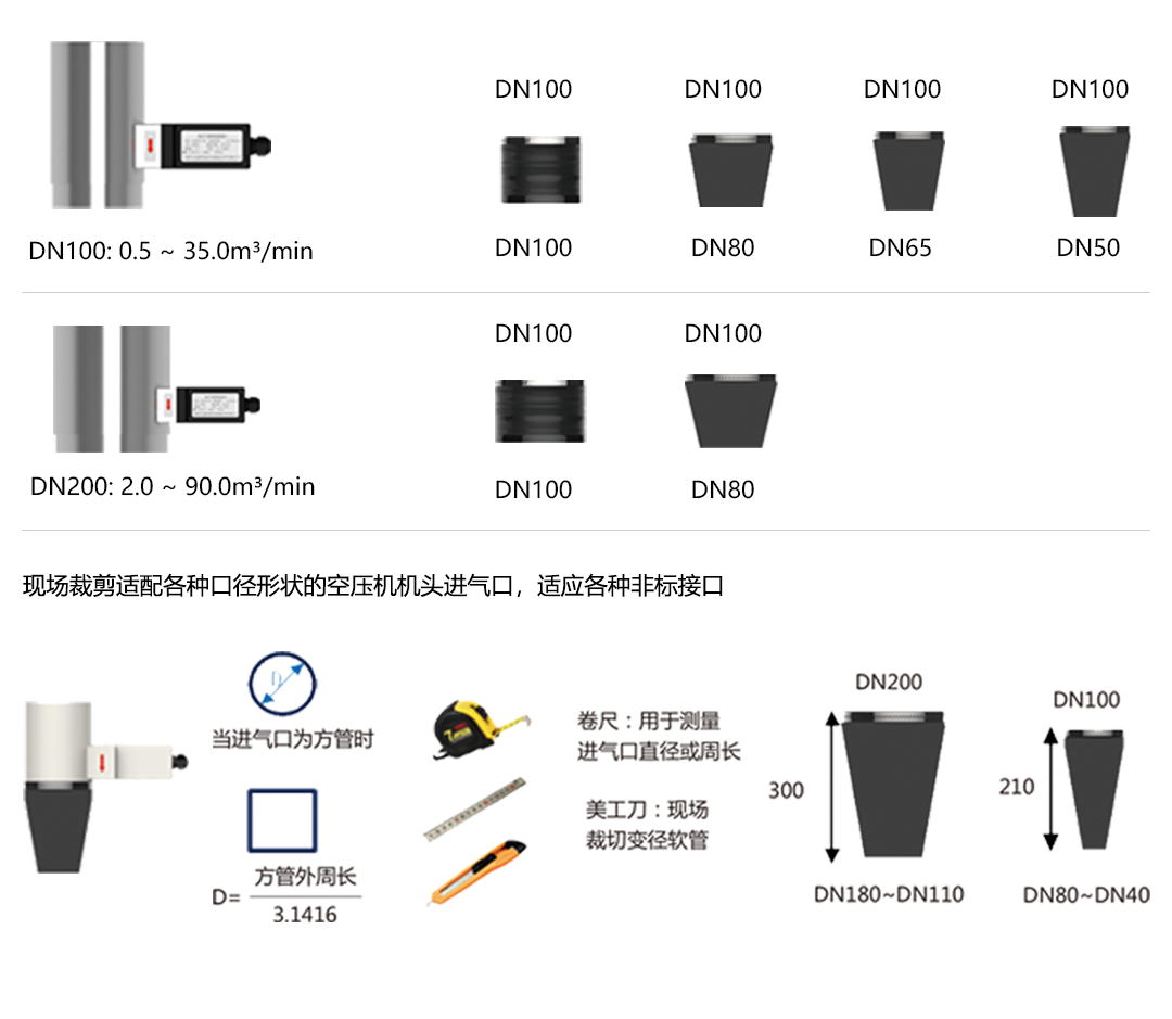 產(chǎn)品詳情頁-CAE350S_選配配件.png