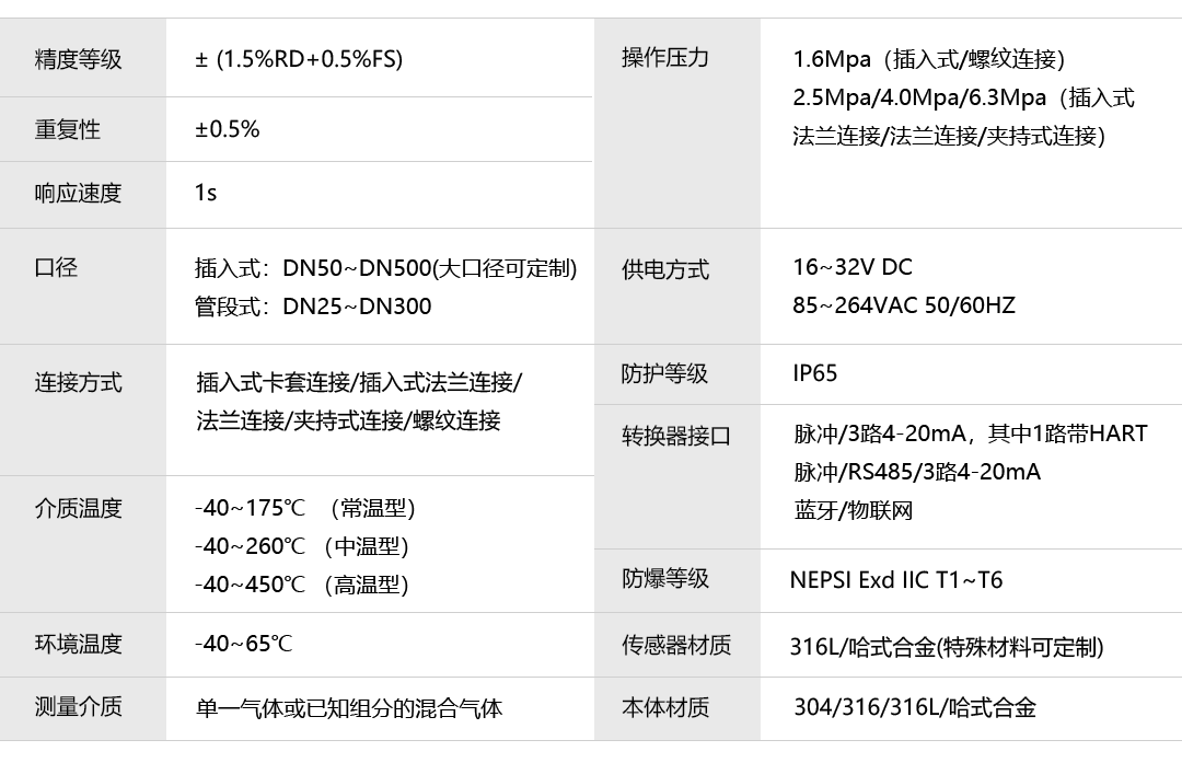 產品詳情頁-TGF680系列_08.png